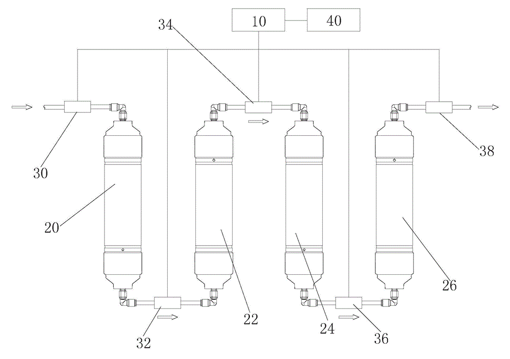 Water purifier with automatic water quality detection and intelligent prompt functions