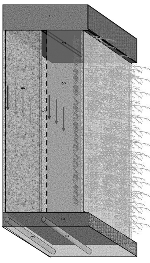 Double-layer subsurface-flow constructed wetland system used for sewage treatment in medium and small towns of cold areas and operation method thereof