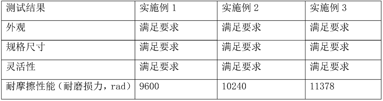 Anti-cutting glove and packaging method thereof