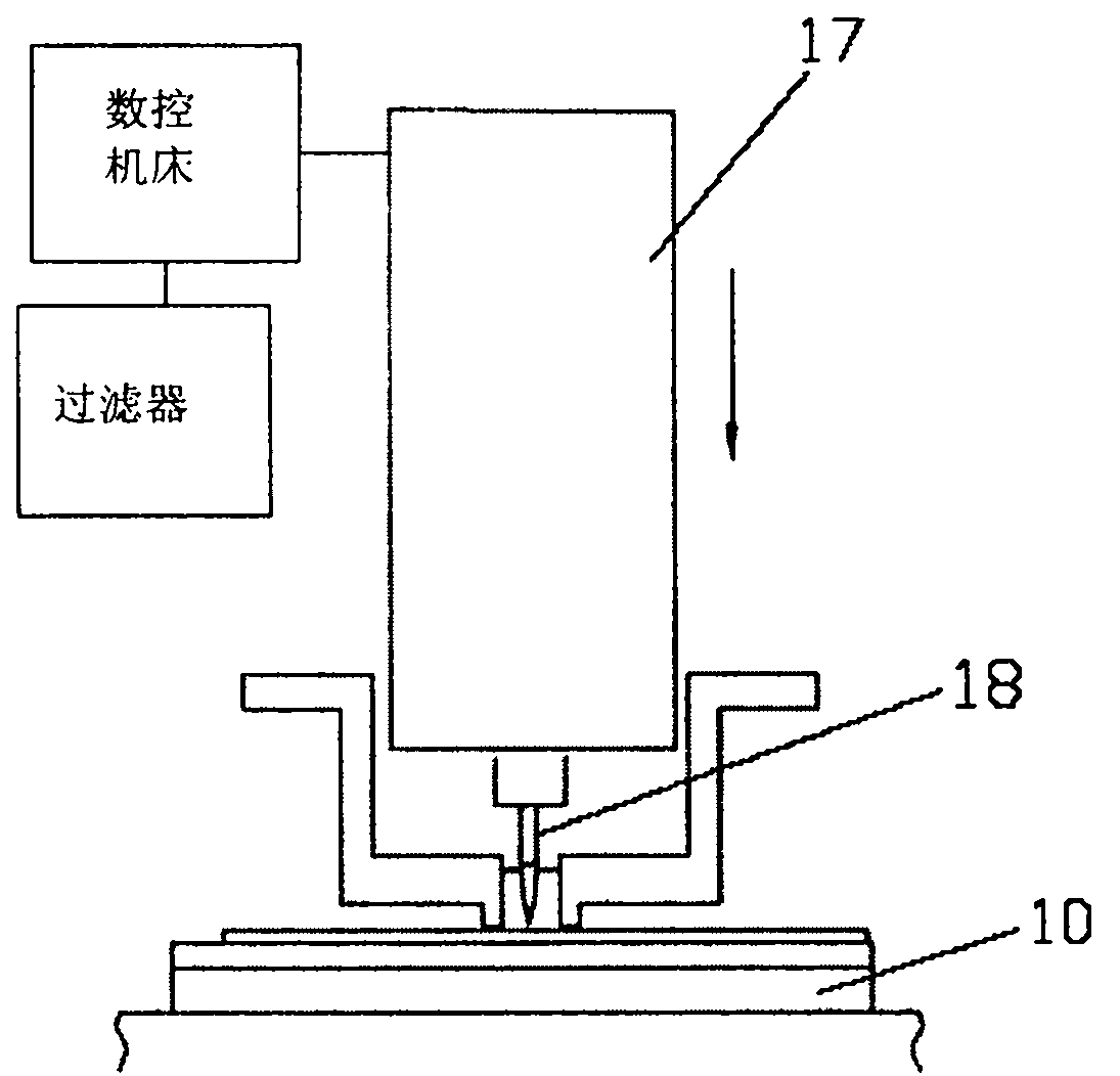 Back drilling method of through via, circuit board and manufacturing method of circuit board