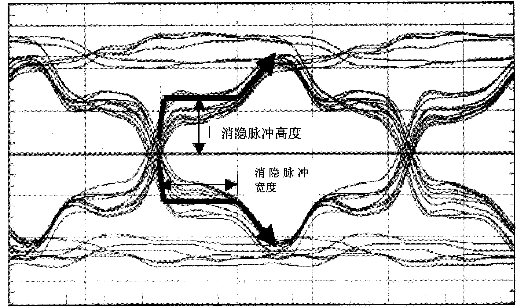 Back drilling method of through via, circuit board and manufacturing method of circuit board