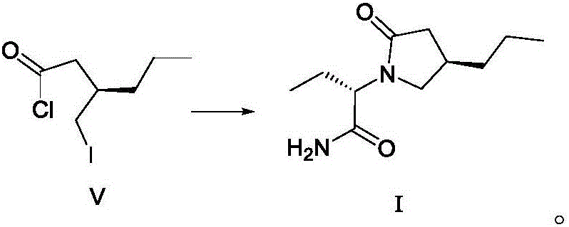 Method for preparing brivaracetam