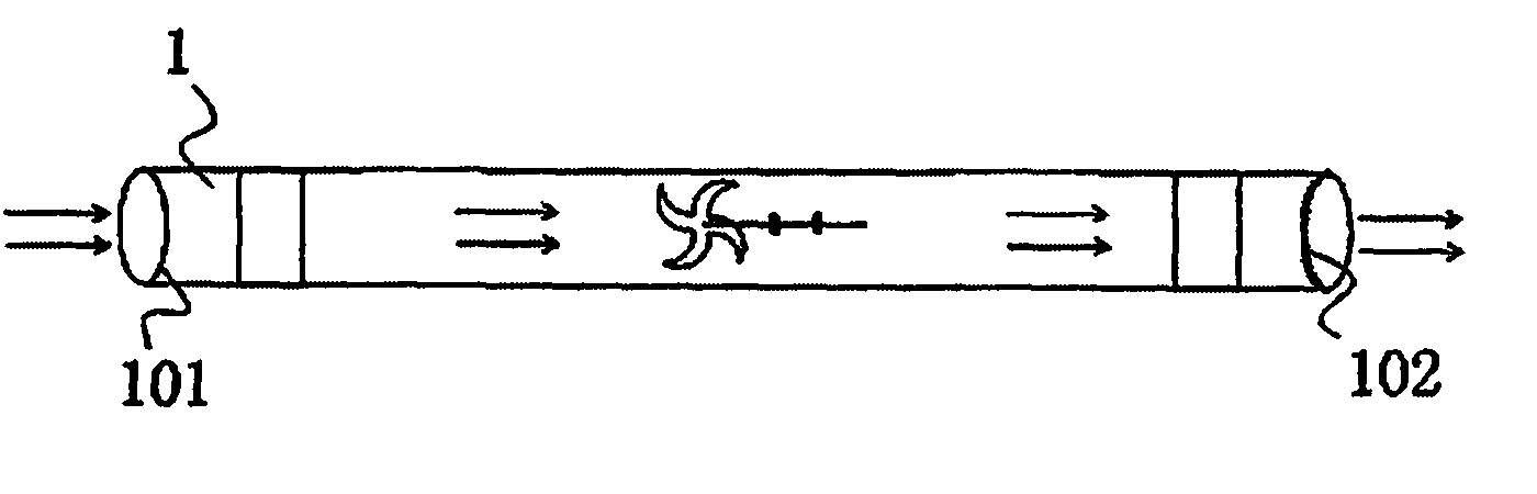 Novel propulsion unit for ship