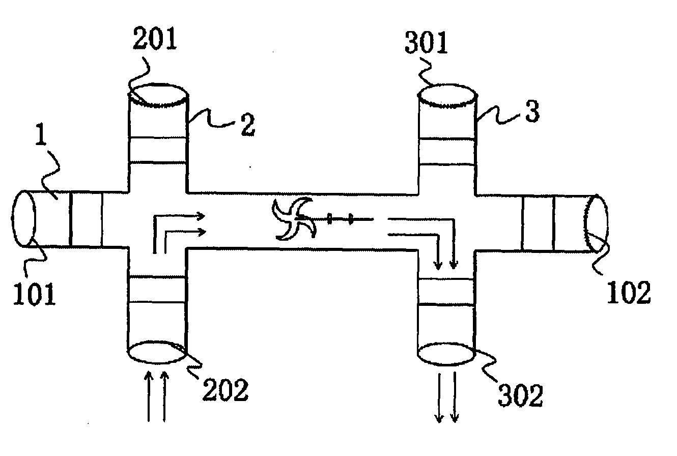 Novel propulsion unit for ship