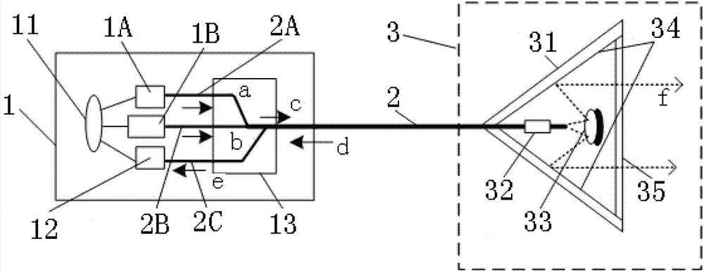 Passivation illuminating system with damage detection and implementation method thereof