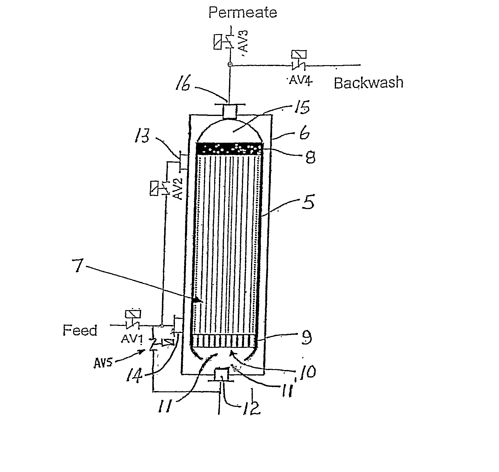 Methods And Apparatus For Removing Solids From A Membrane Module