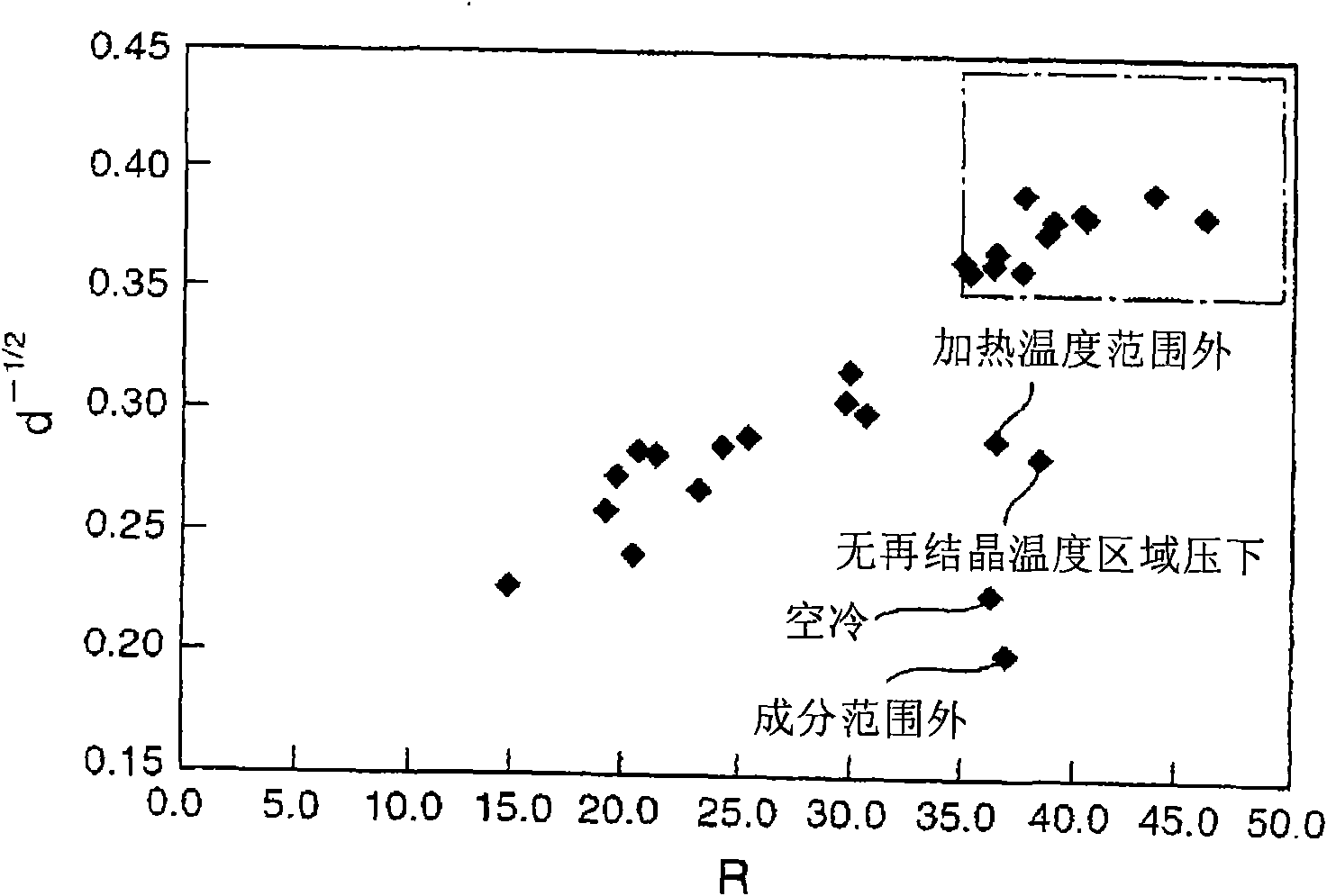 Thick steel plate with excellent brittlement crevasse crack propagation halt characteristic and manufacturing method thereof