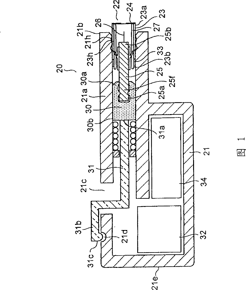 Blood test apparatus