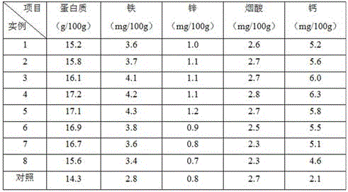 Traditional Chinese medicine feed and preparation method thereof