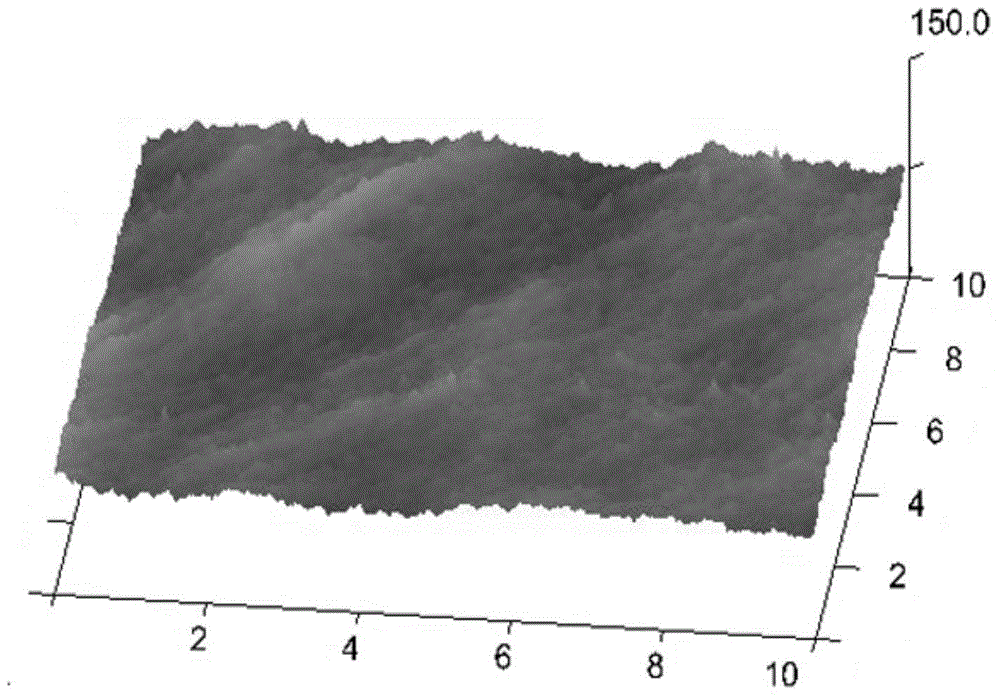 Preparation method of pyrethroid pesticide type molecularly imprinted membrane