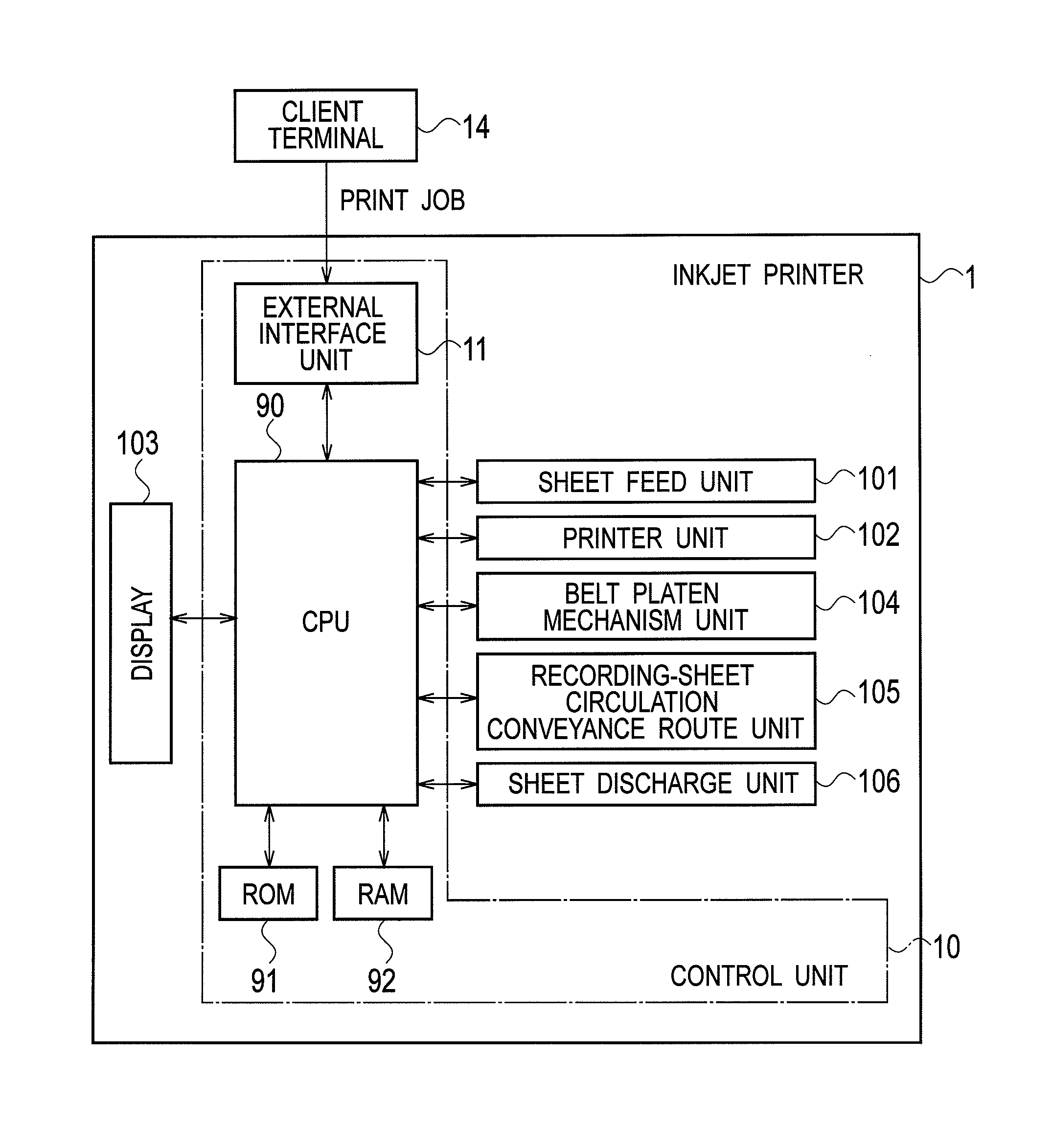 Inkjet recording machine