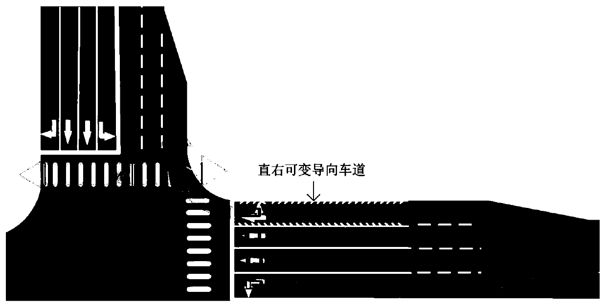 Control method of straight-right variable guide lane considering conflict between pedestrians and right-turning vehicles