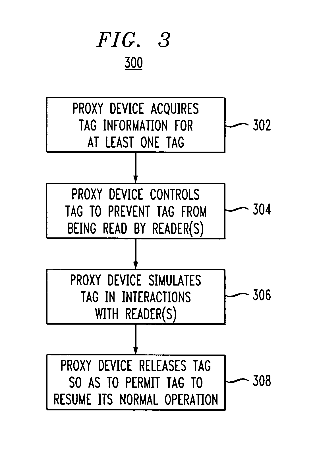 Proxy device for enhanced privacy in an RFID system