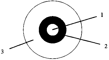 Optical fiber for maintaining vortex beam transmission, and manufacturing method of optical fiber