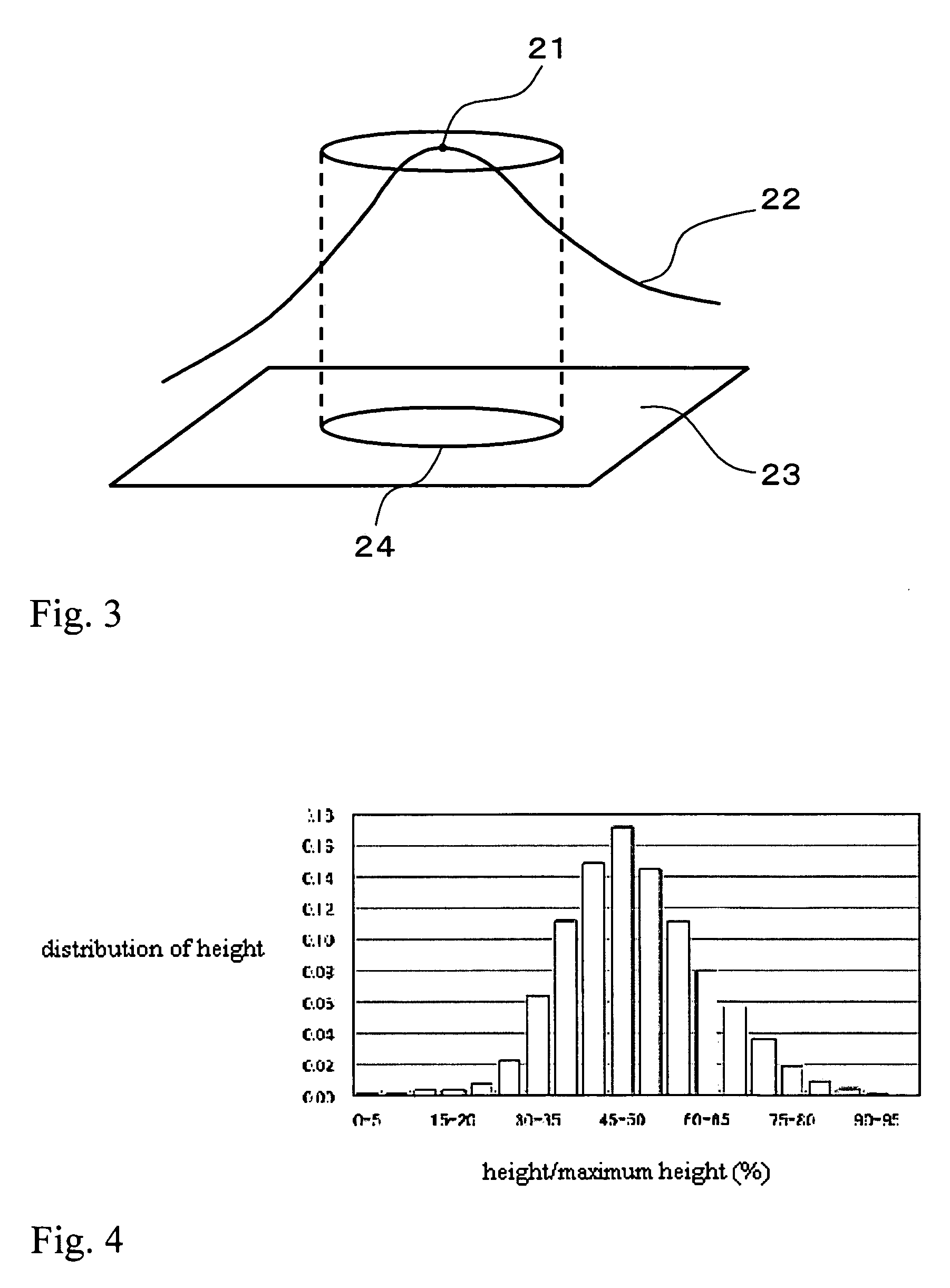 Antiglare film and image display