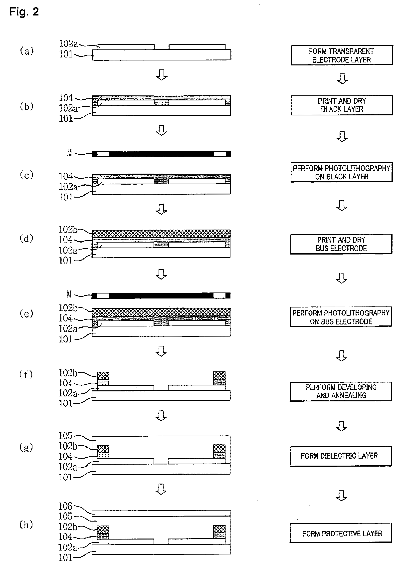 Plasma display panel and method of manufacturing the same