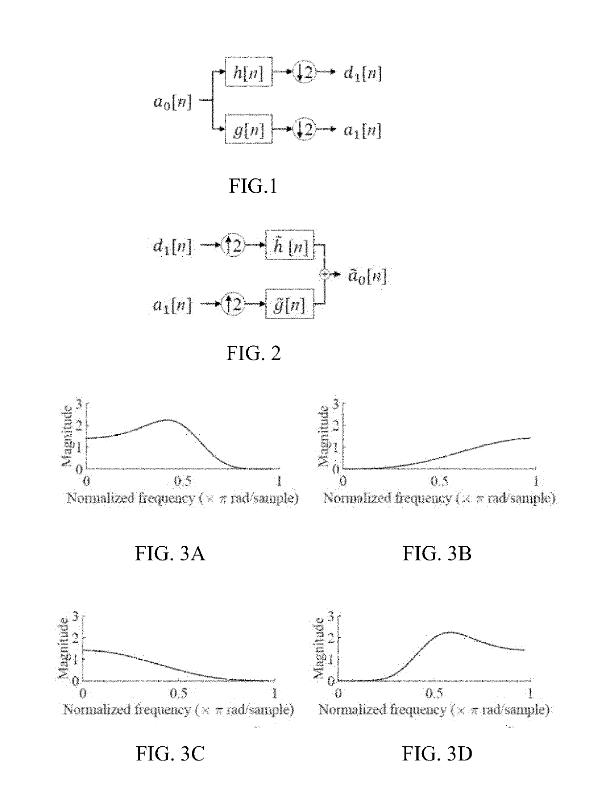 System and methods for suppression by selecting wavelets for feature compression in distributed speech recognition