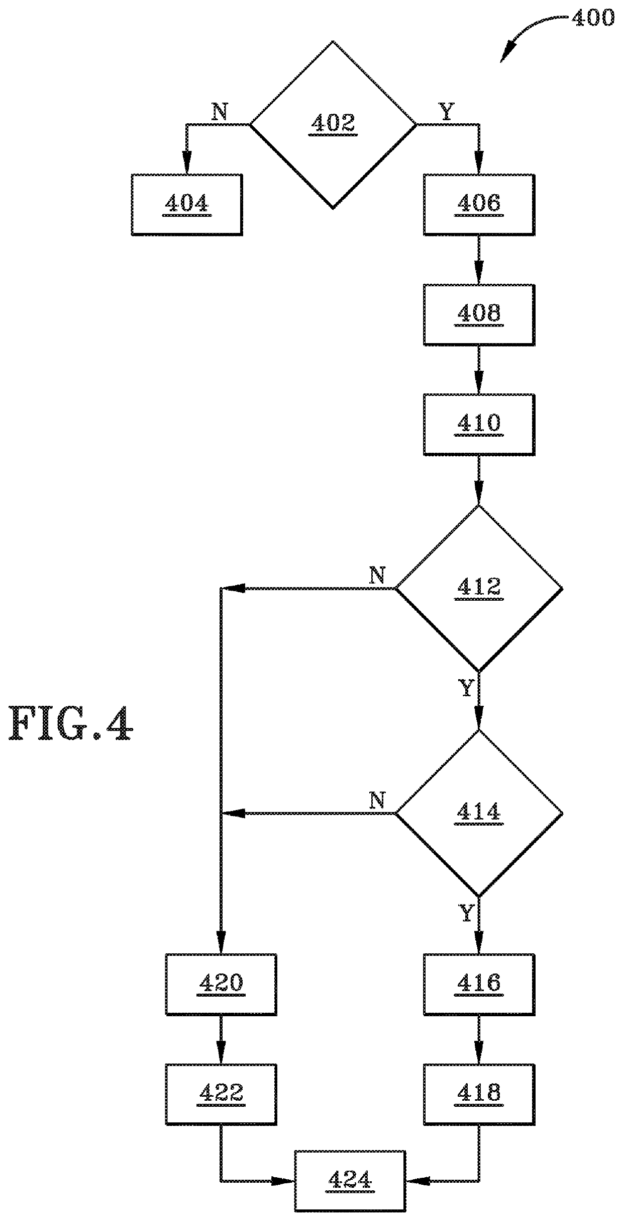 System and method for spurious signal detection and rejection