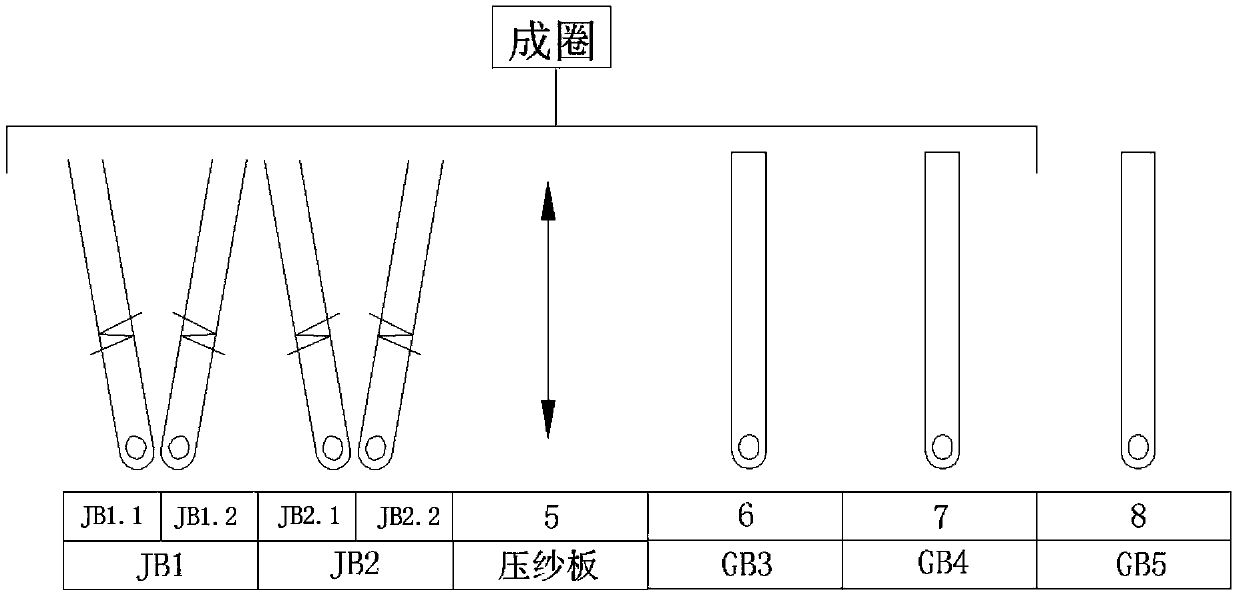 Yarn pressing plate