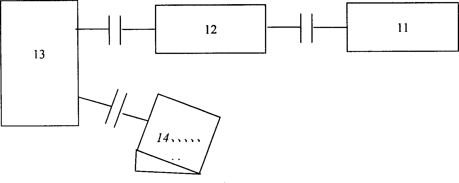 Performance test bench position arranging method for tilted-angle transmission-gear box