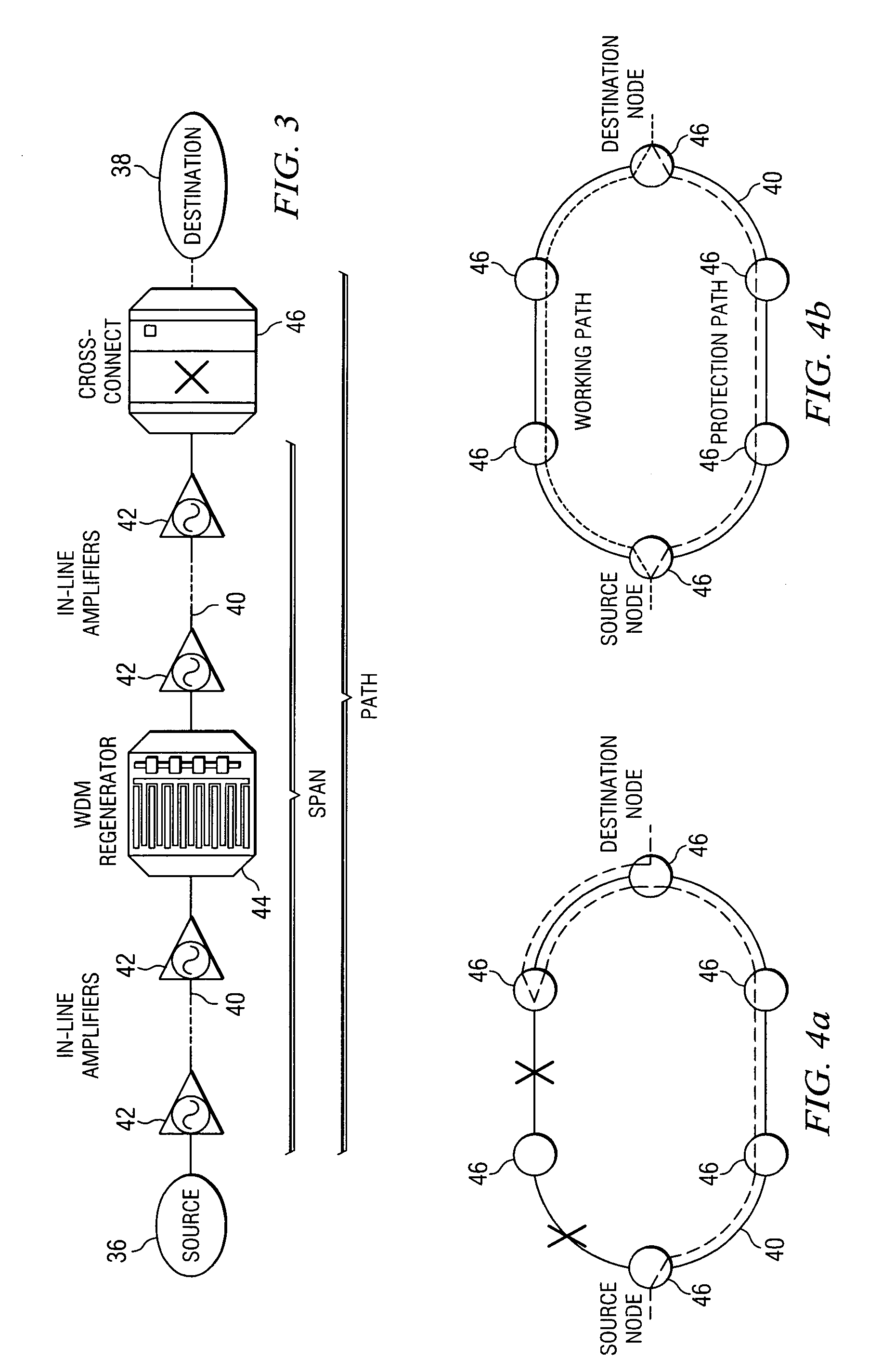 Availability aware cost modeling for optical core networks