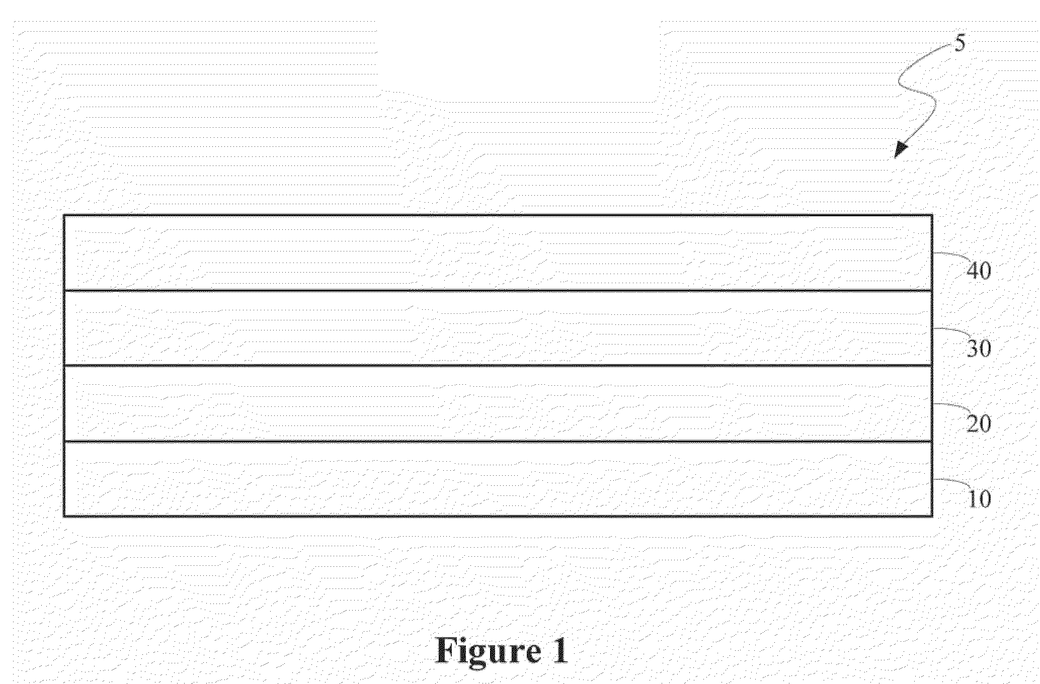 Composition, film and related methods