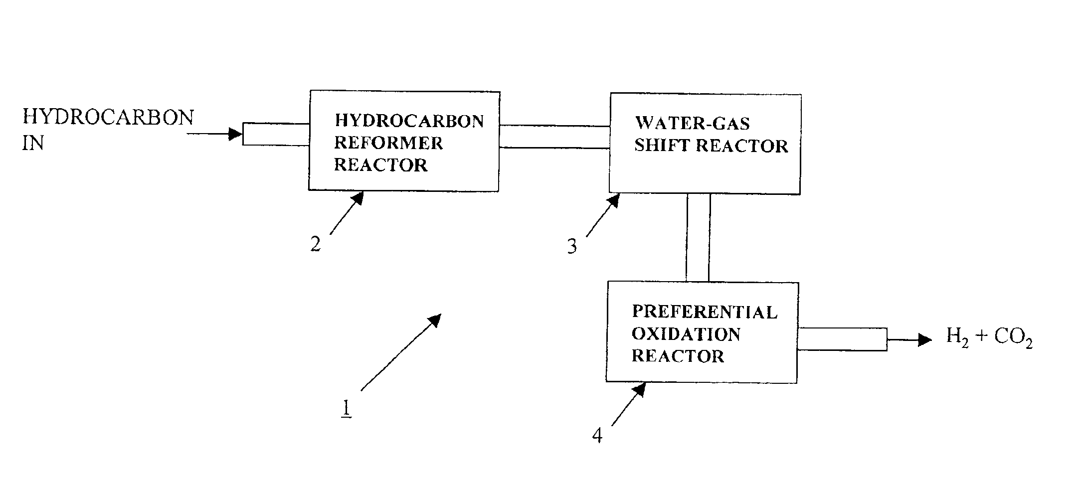 Platinum group metal promoted copper oxidation catalysts and methods for carbon monoxide remediation