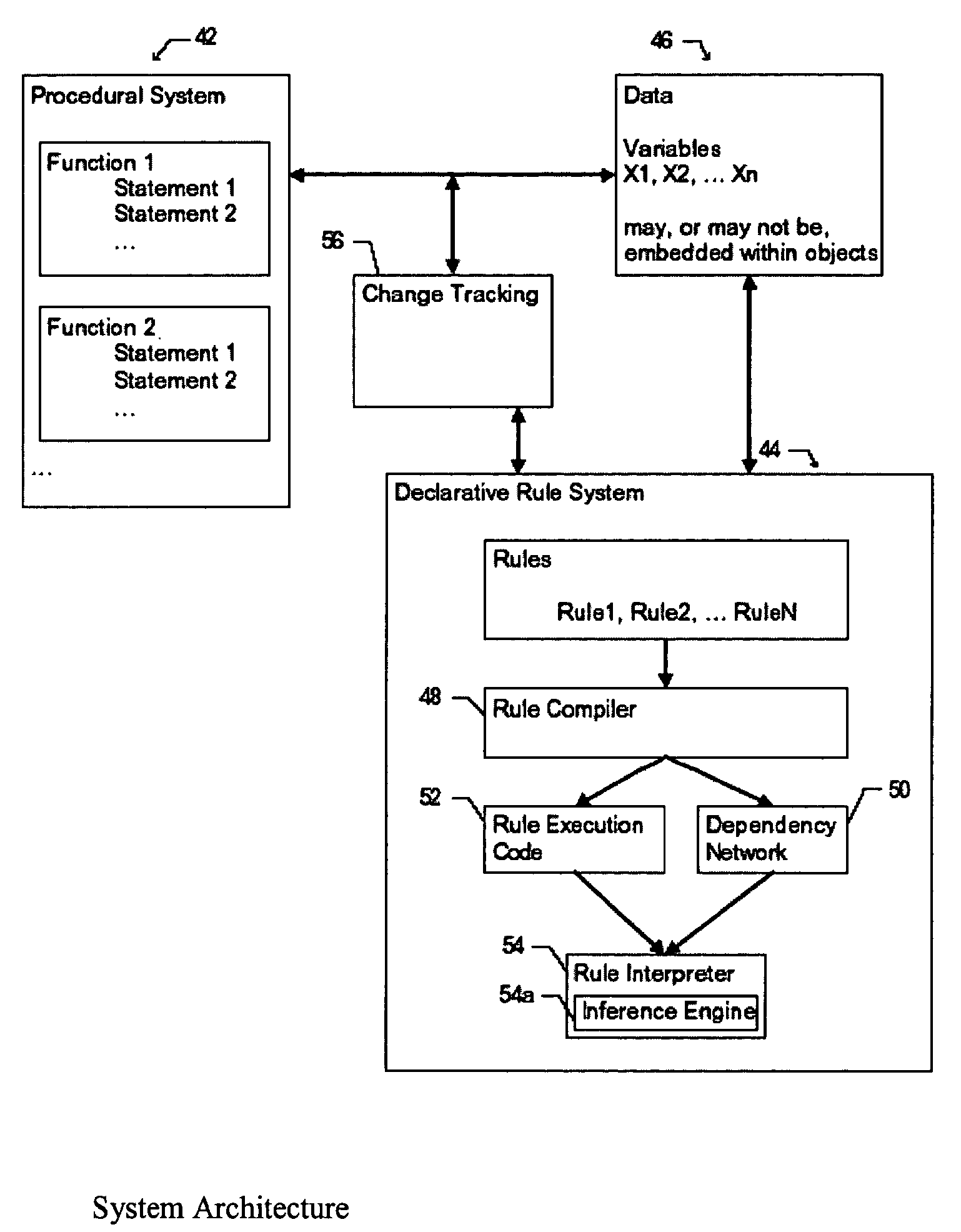 Methods and apparatus for integration of declarative rule-based processing with procedural programming in a digital data-processing evironment