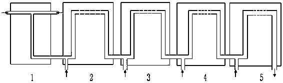 NaY type molecular sieve and preparation method thereof