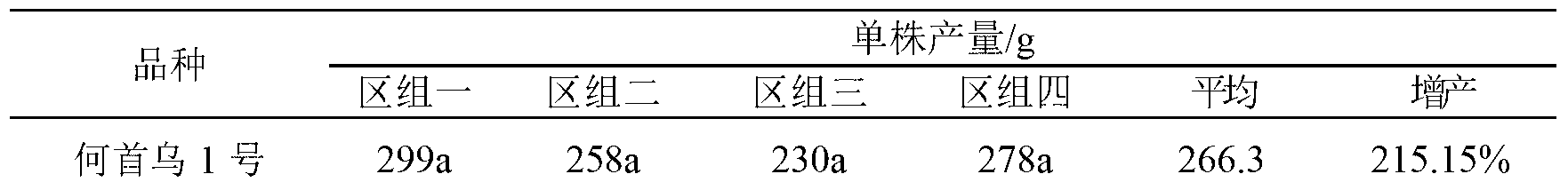 Selective breeding method of good quality seed of polygonum multiflorum