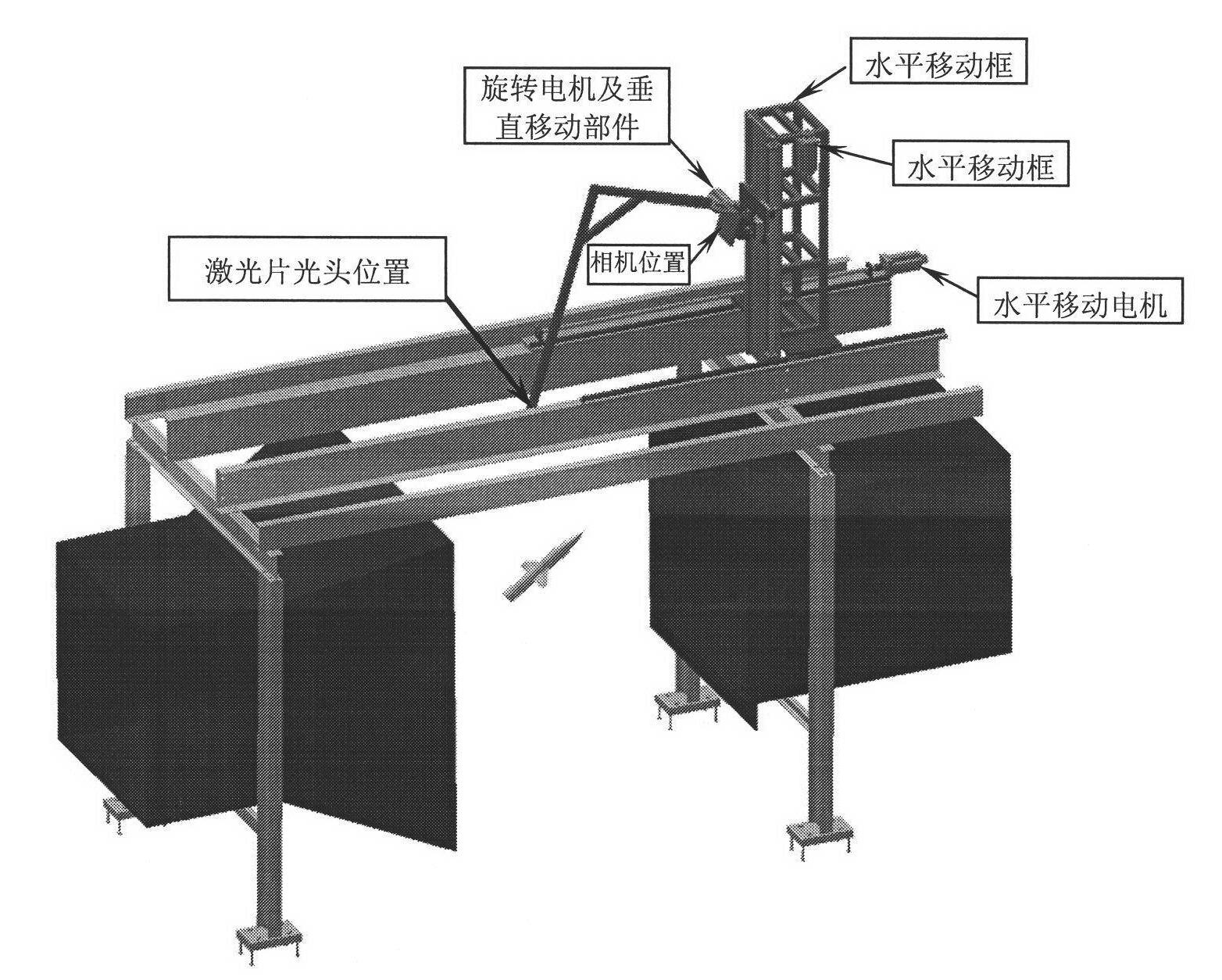 Position-locking shooting method and device for carrying out particle image velocemetry (PIV) measurement under model dynamic pitching