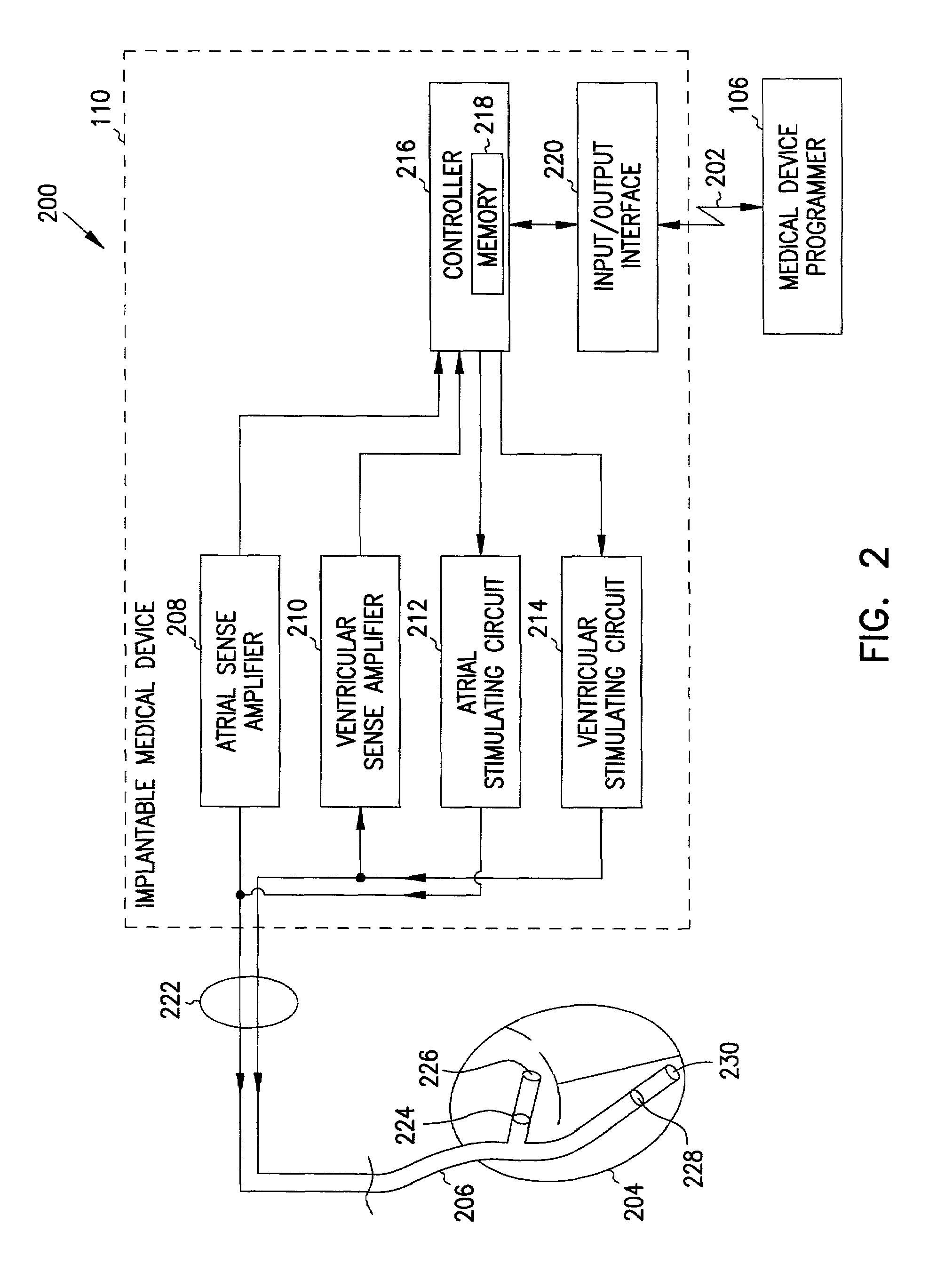 Centralized management system for programmable medical devices