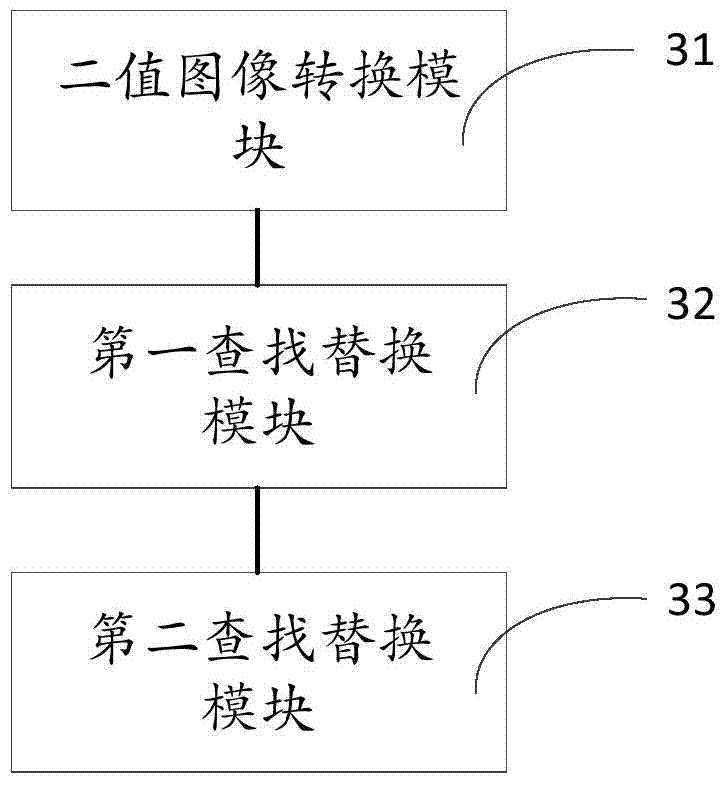 A method and system for detecting banknotes