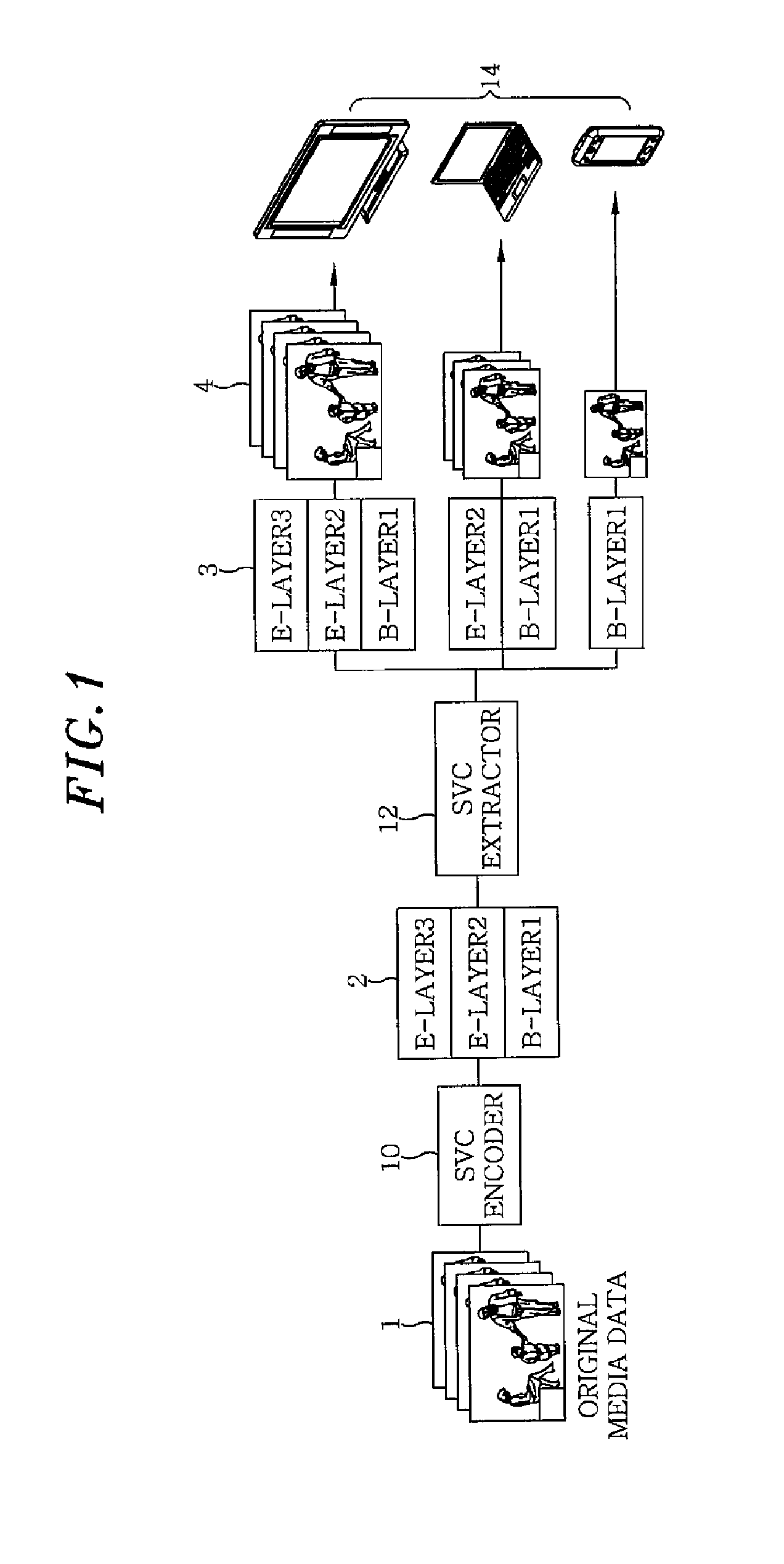 Adaptive security policy based scalable video service apparatus and method