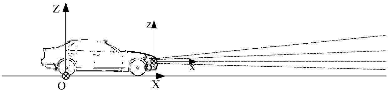 Positioning correction method, device and system