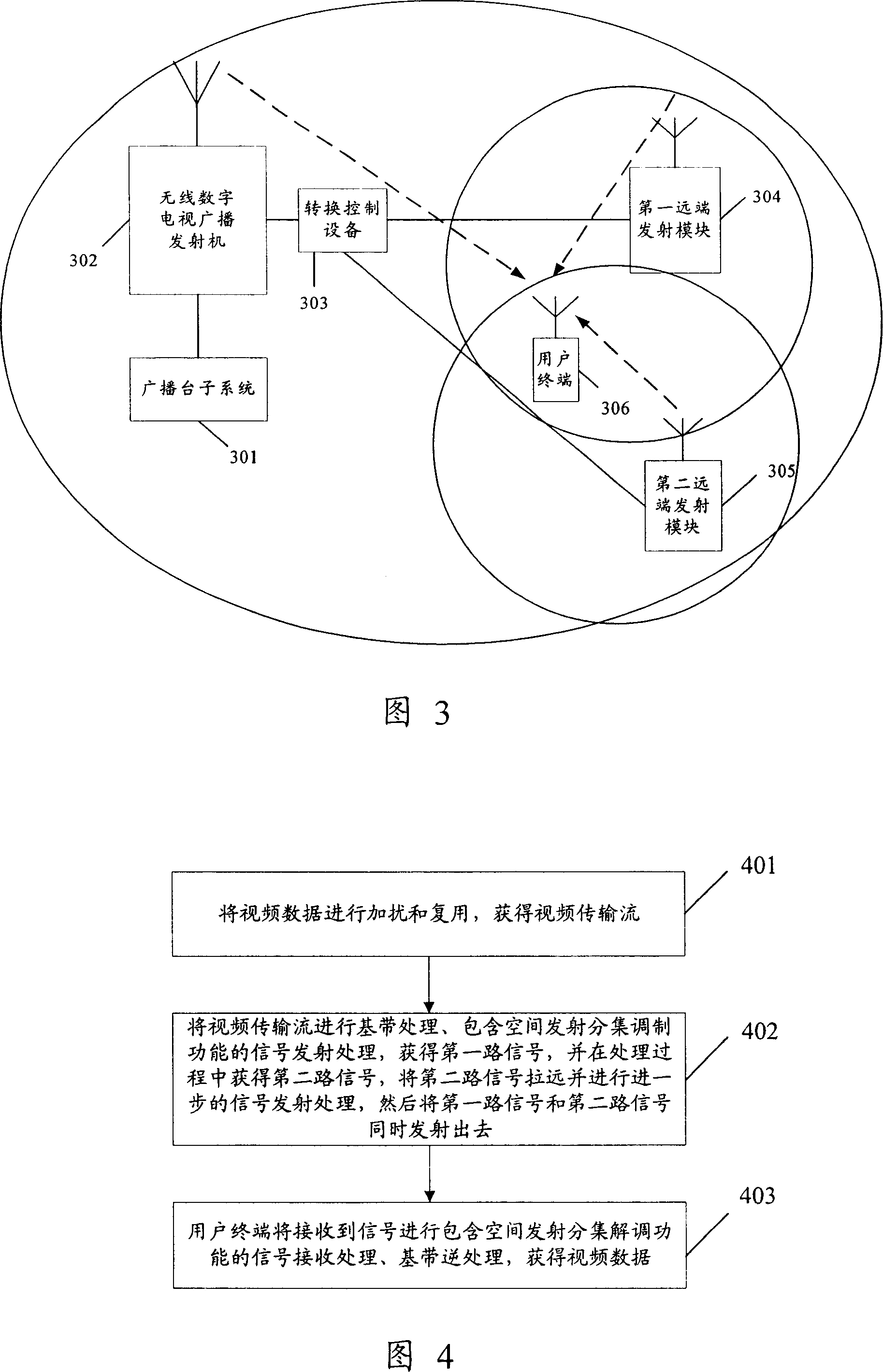 System and method for realizing wireless digital TV-set broadcast