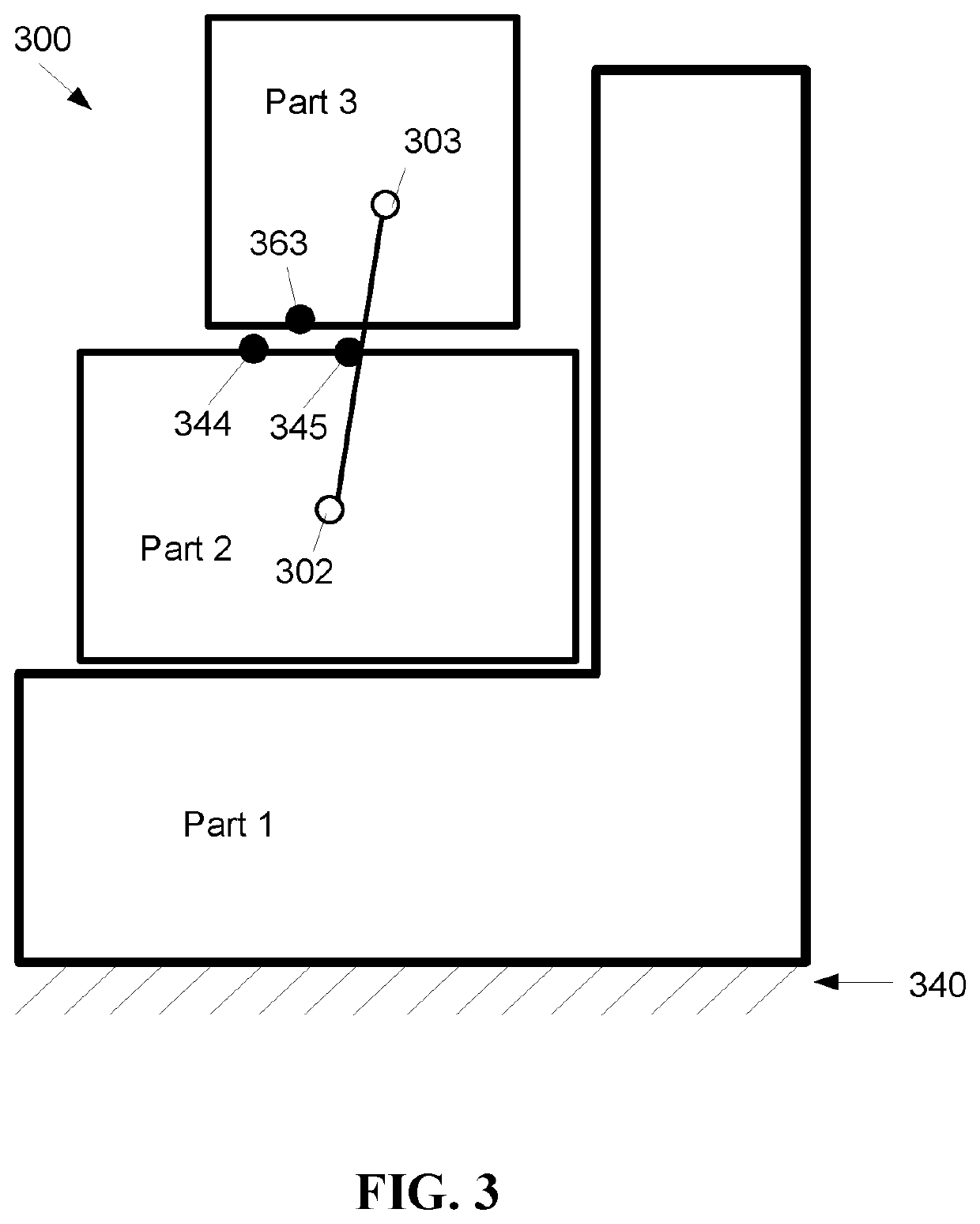 Method for Fast Detection of Unconstrained Motion and Low-stiffness Connections in Finite Element Modeling