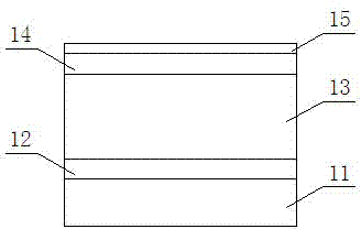 Method for forming non-load-effect large size groove