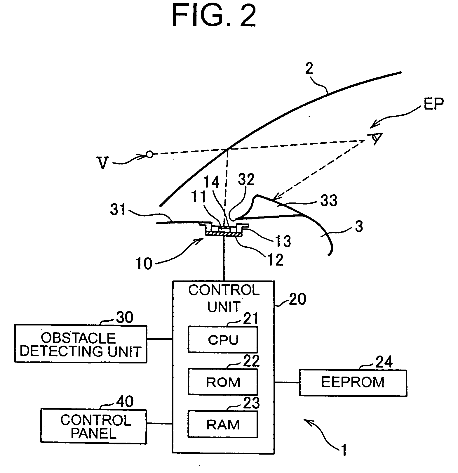 In-vehicle display device