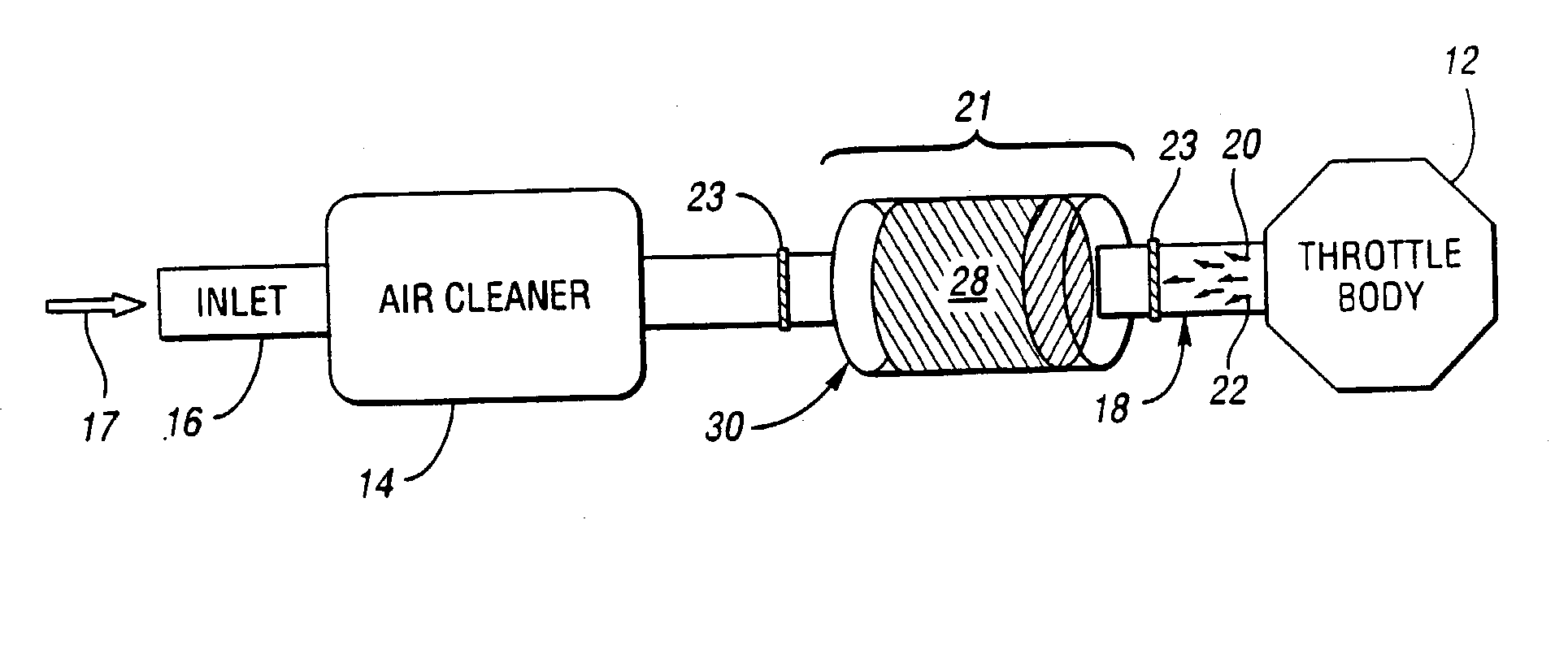 System and method for capturing hydrocarbon emissions diffusing from an air induction system