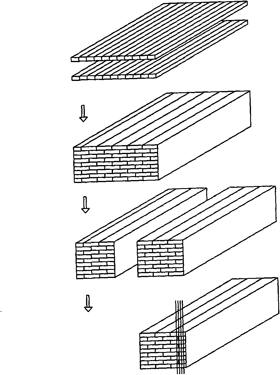 Manufacture method of bamboo curtain sheets