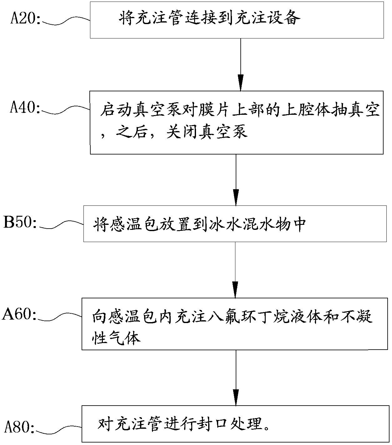 Thermal bulb of thermal expansion valve, filling method thereof and refrigerating system with same