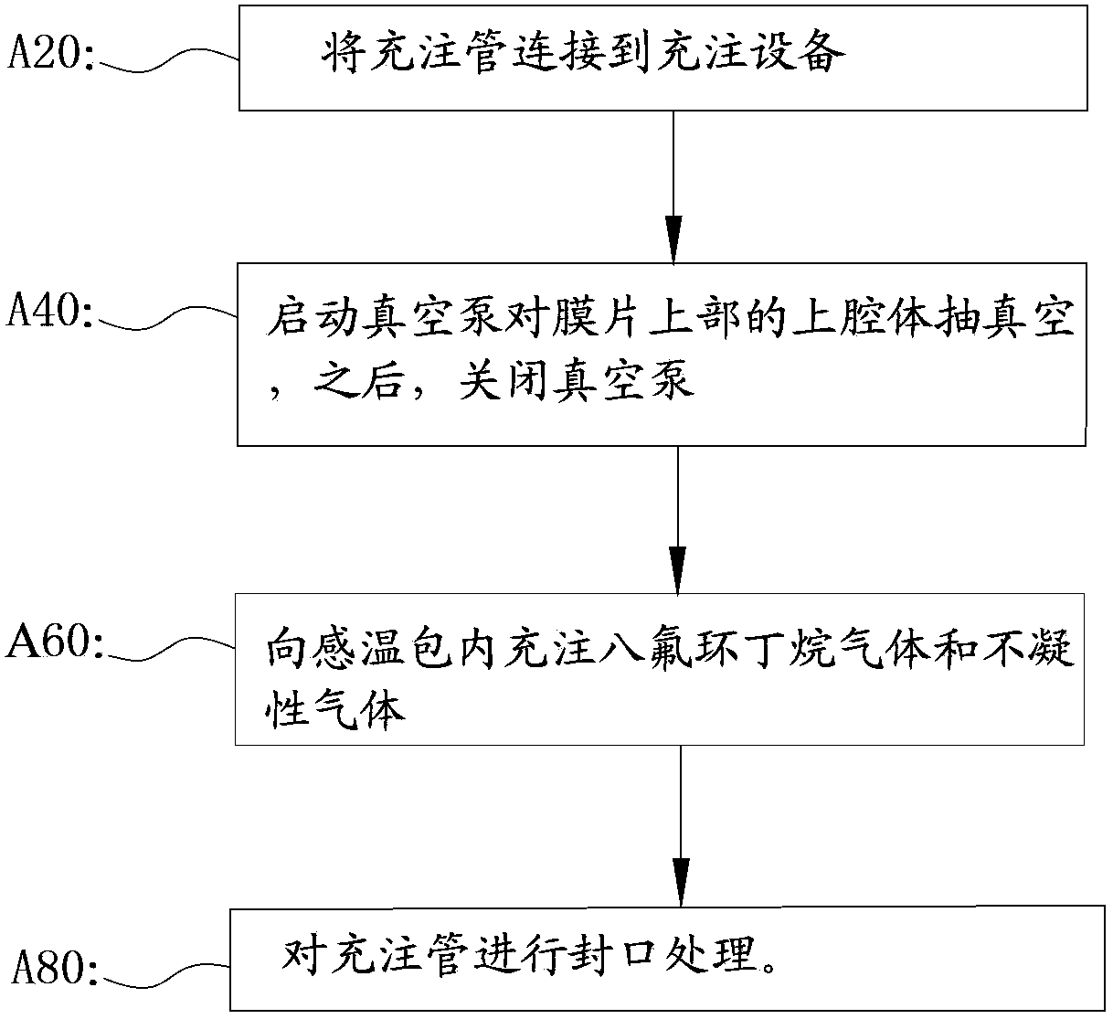 Thermal bulb of thermal expansion valve, filling method thereof and refrigerating system with same