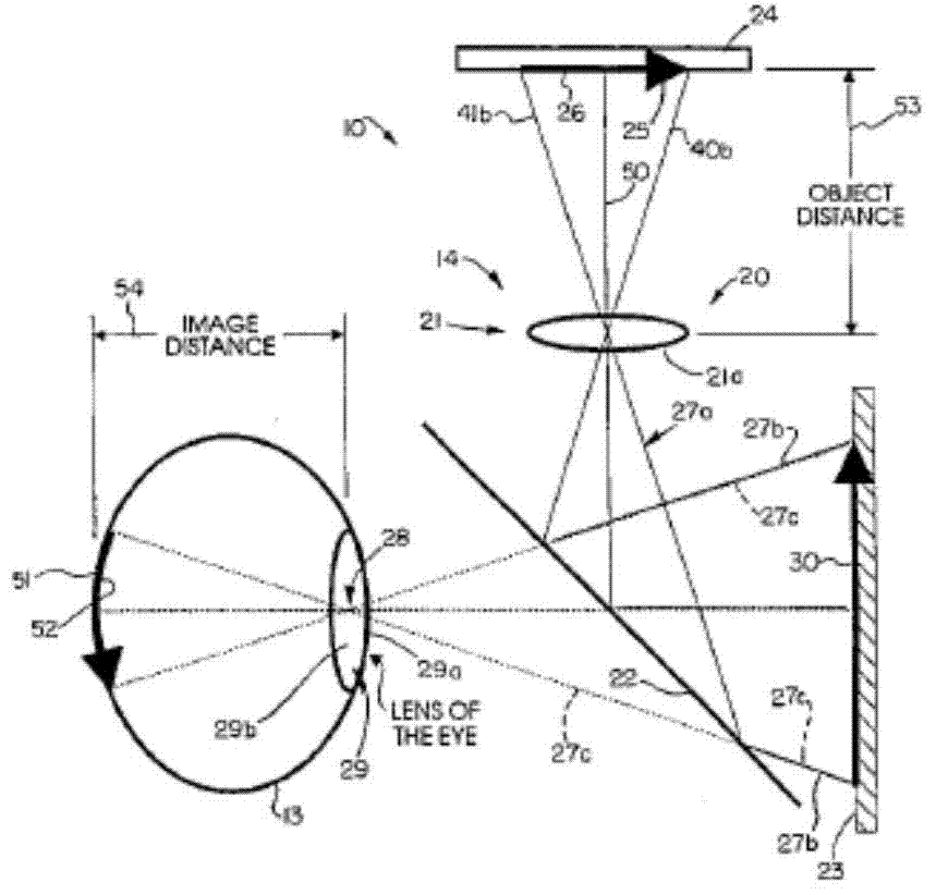 Projection type planar waveguide helmet-mounted displayer