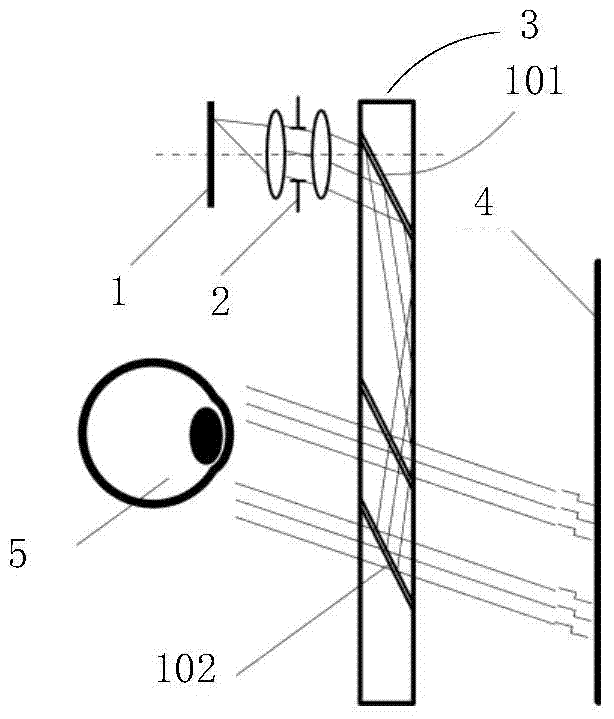 Projection type planar waveguide helmet-mounted displayer