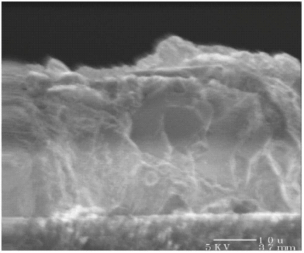 Solution method used for preparing cesium tin triiodide thin films