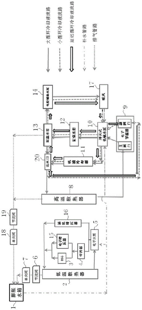 Engine cooling system