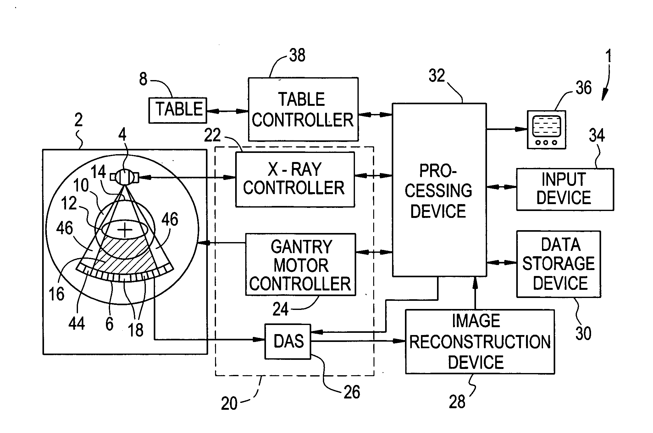 Method, system and storage medium for reference normalization for blocked reference channels