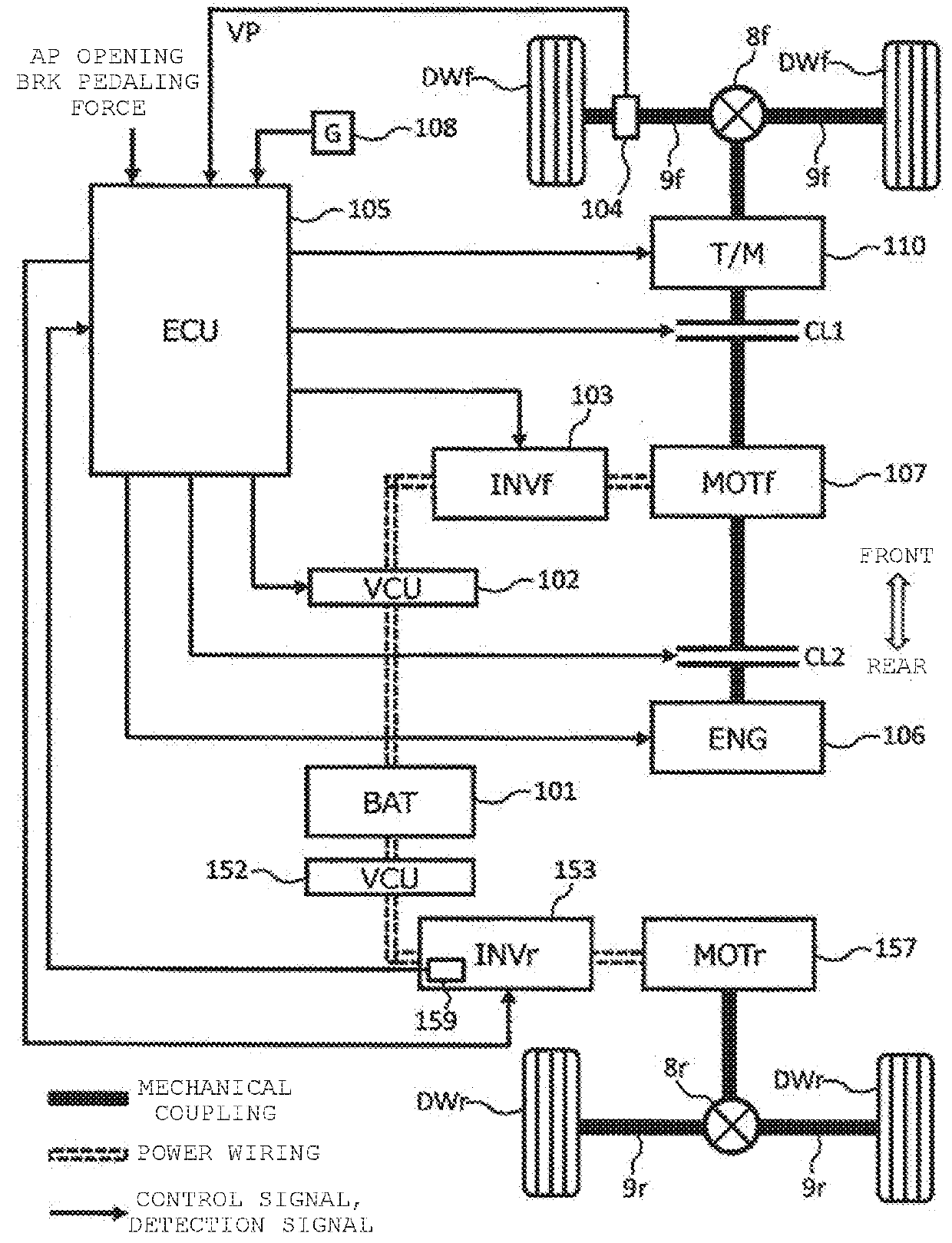 Control device for transport vehicle