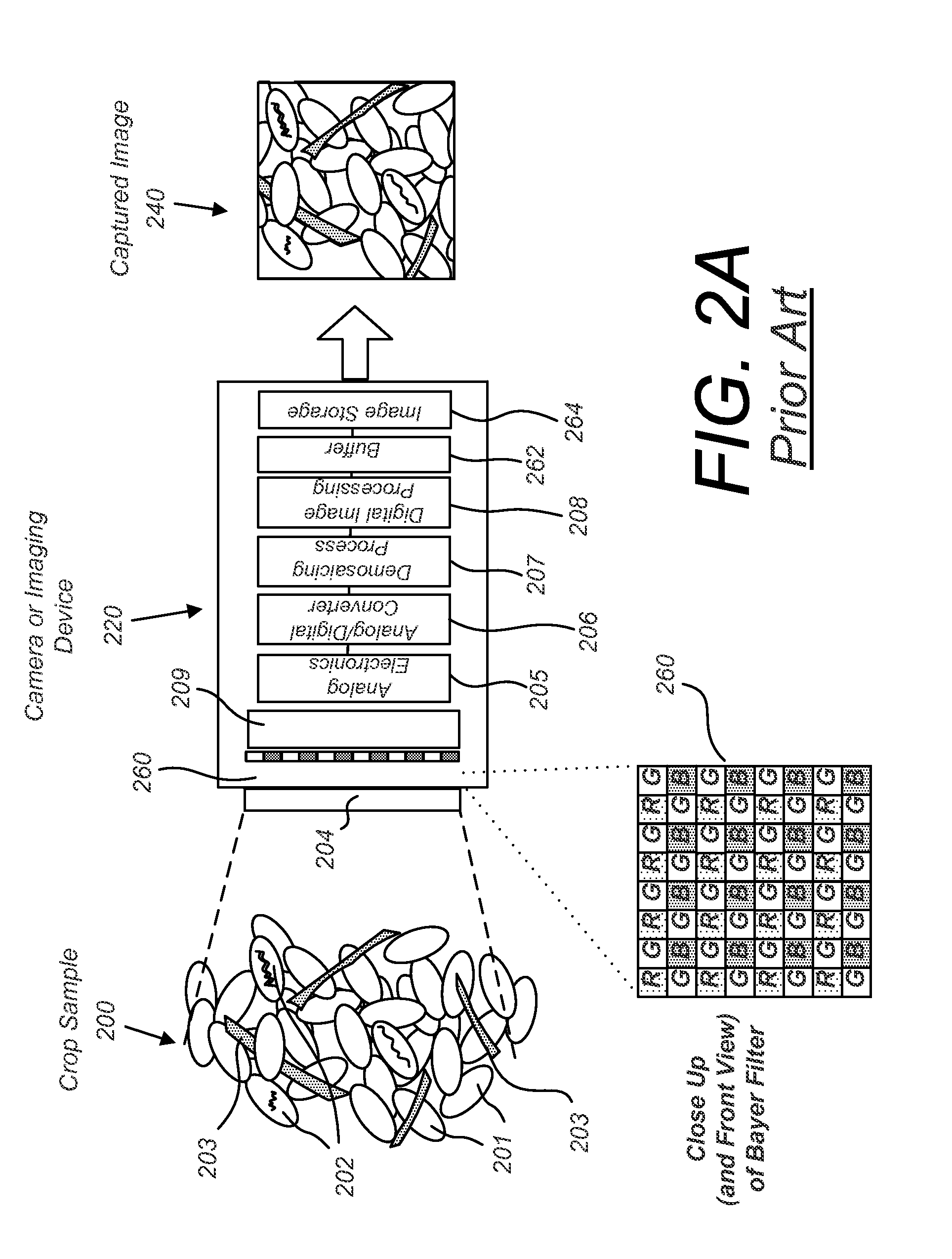 Load-based yield sensor